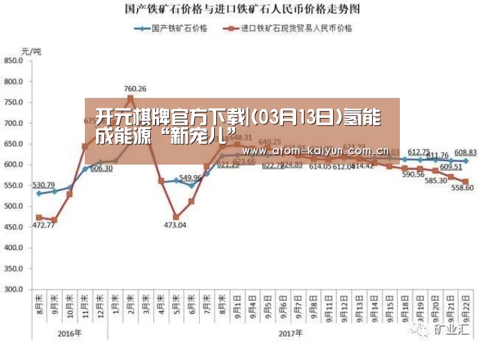 开云体育官网
