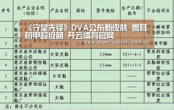 《守望先锋》DVA公布新皮肤 兽耳机甲超级萌_开云体育官网