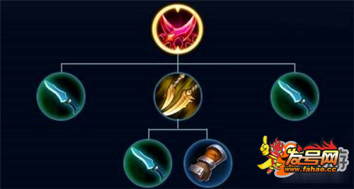开元